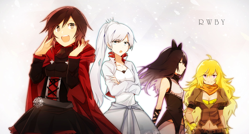 RWBY art