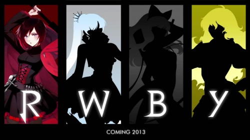 RWBY Trailer's 