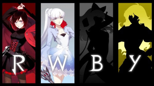 RWBY Trailer's 