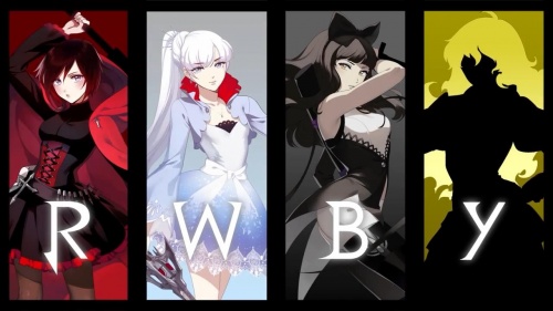 RWBY Trailer's 