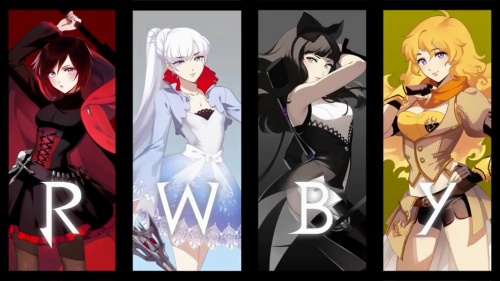 RWBY Trailer's 