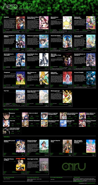 Summer 2012 Anime RUS